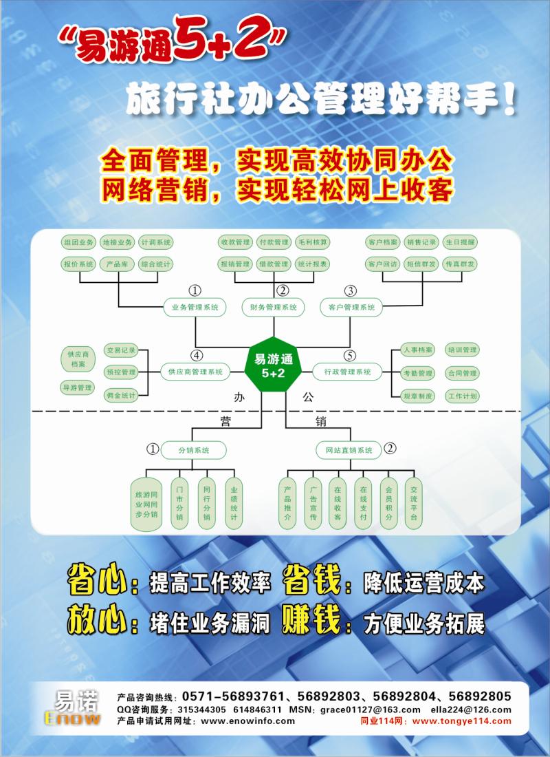 s彩9 易游通“5+2”旅行社办公和营销管理系统