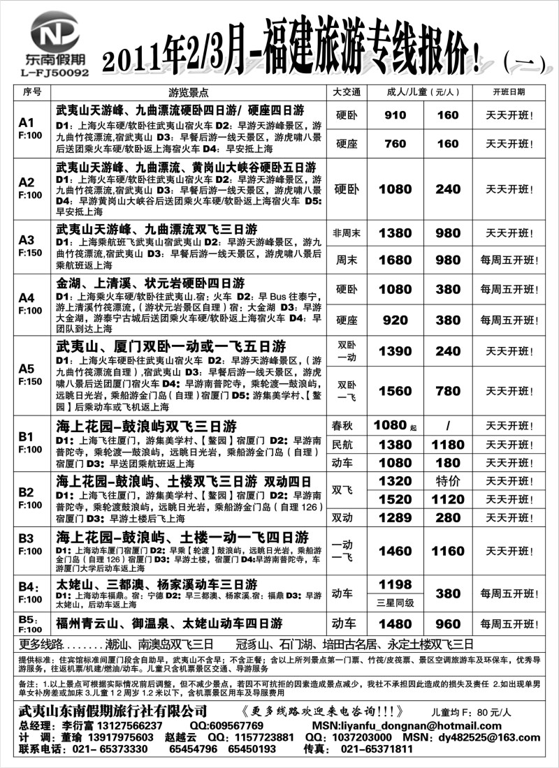 s13 东南假期