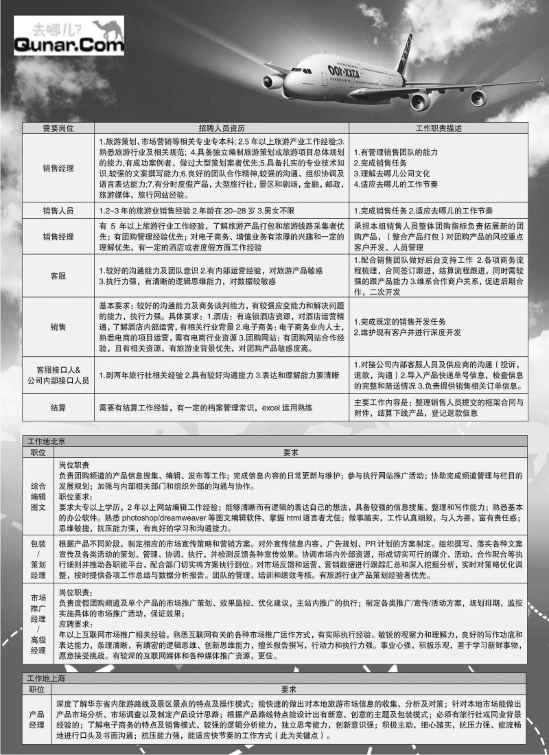 n257 去哪网--北京趣拿科技有限公司
