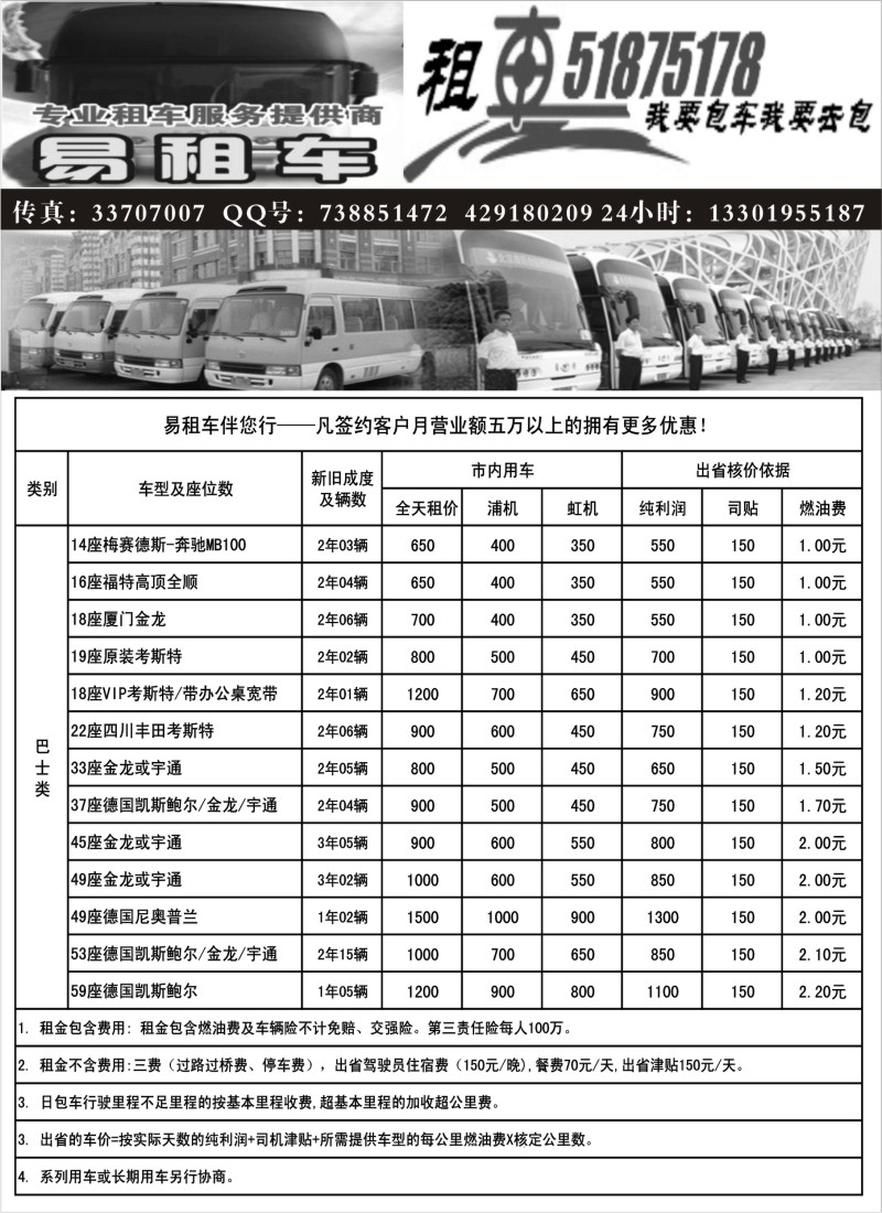 n225 易租车