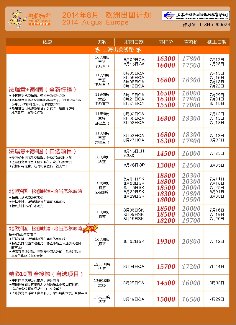出境篇 翔龙万里行7