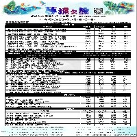 028 四川梦境之旅