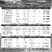 051 锦华假期新疆线路