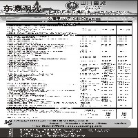 053 上海山川国际旅行社-东瀛观光