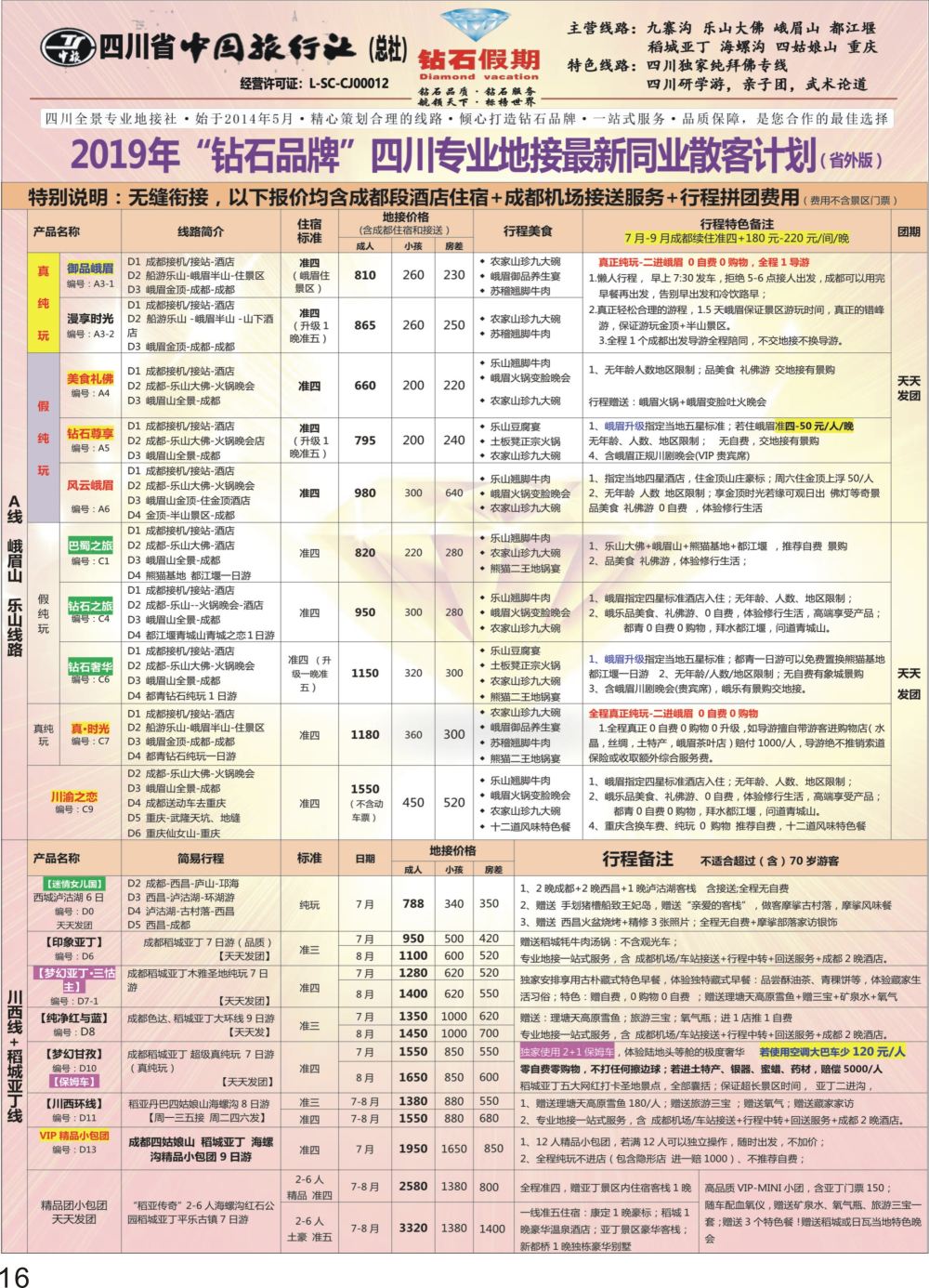 彩P16 钻石假期四川省中国旅行社（总社）峨眉山乐山金牌专线
