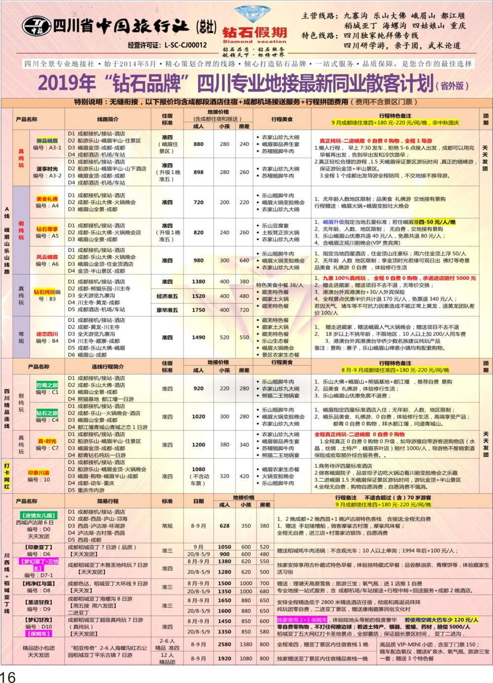彩P16 钻石假期四川省中国旅行社（总社）峨眉山乐山金牌专线