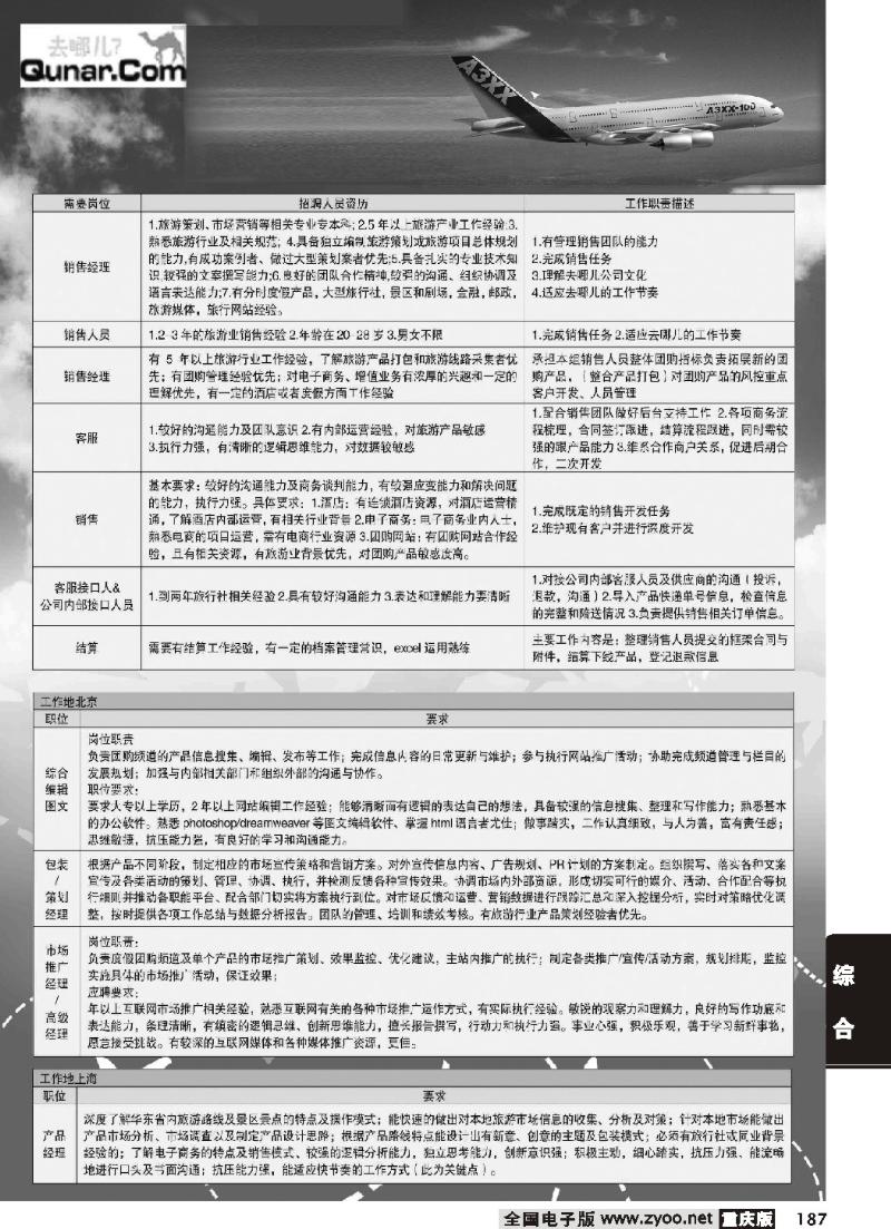 187 去哪网2