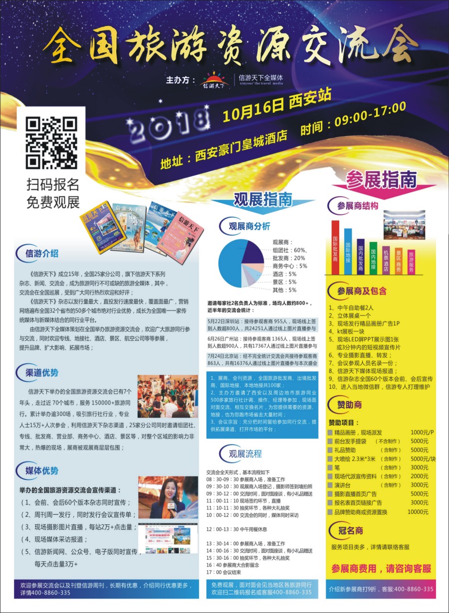 国际封二 信游天下-全国旅游资源交流会介绍