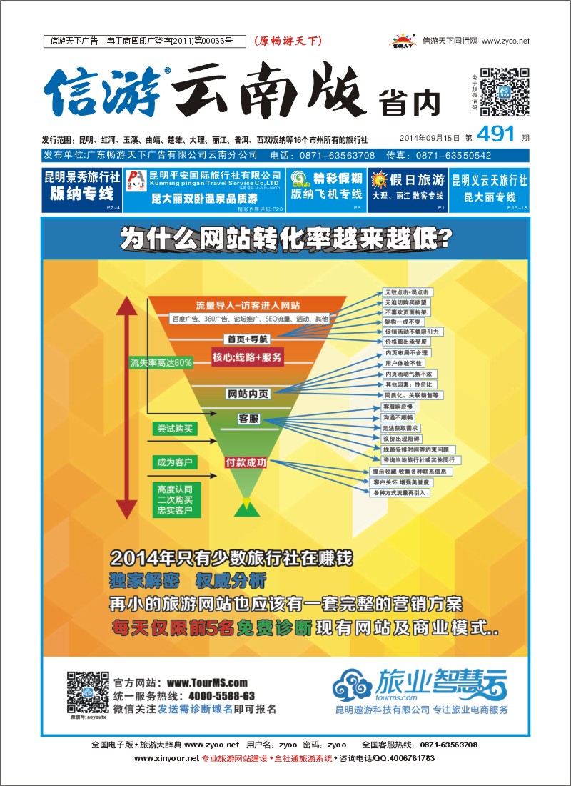 封面 昆明遨游科技有限公司