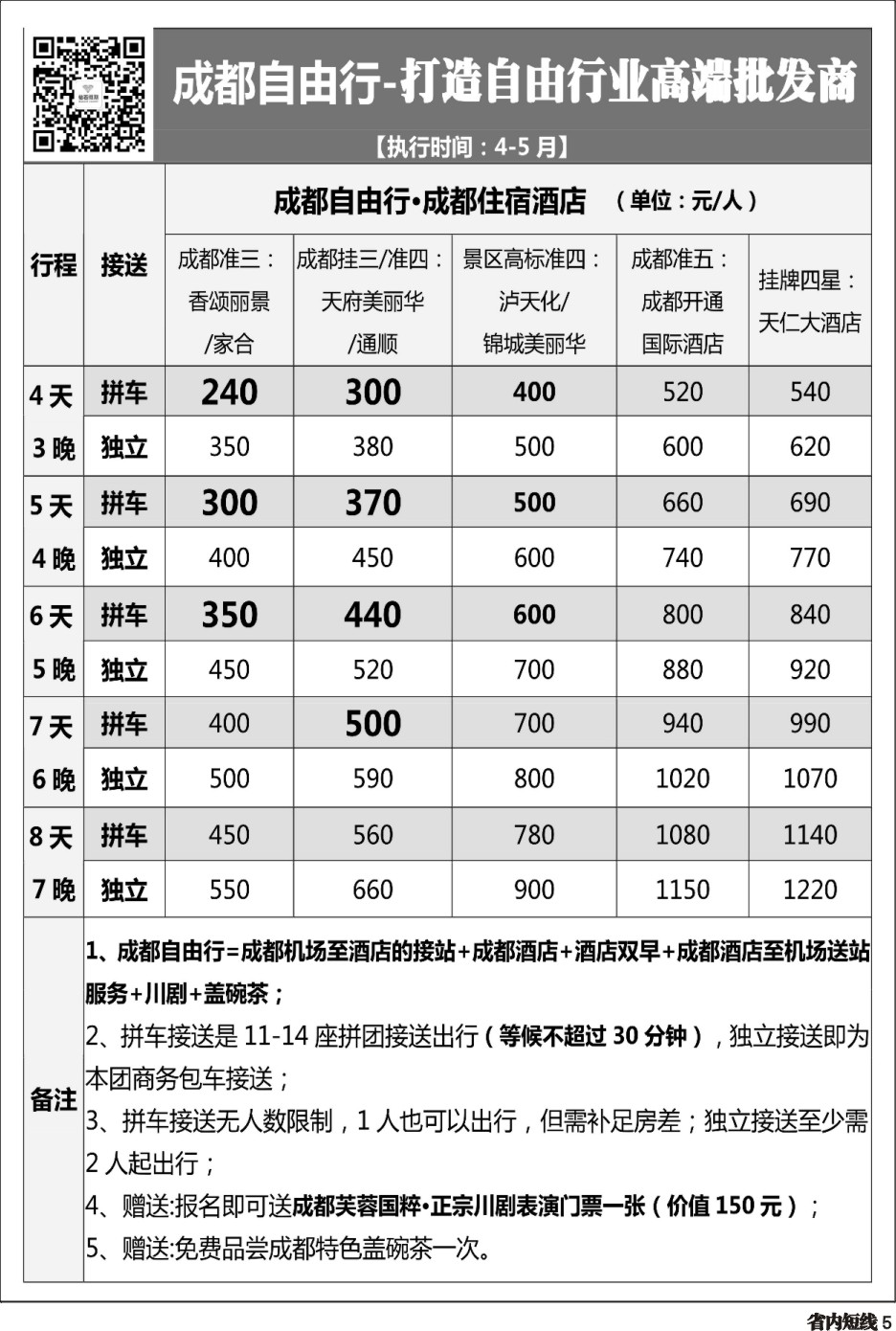 b005  中旅总部·成都包房中心·成都自由行