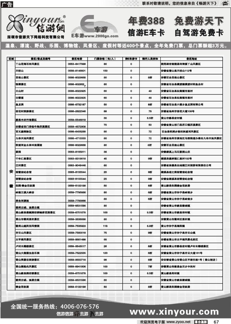67  信游网.E车卡免费景点