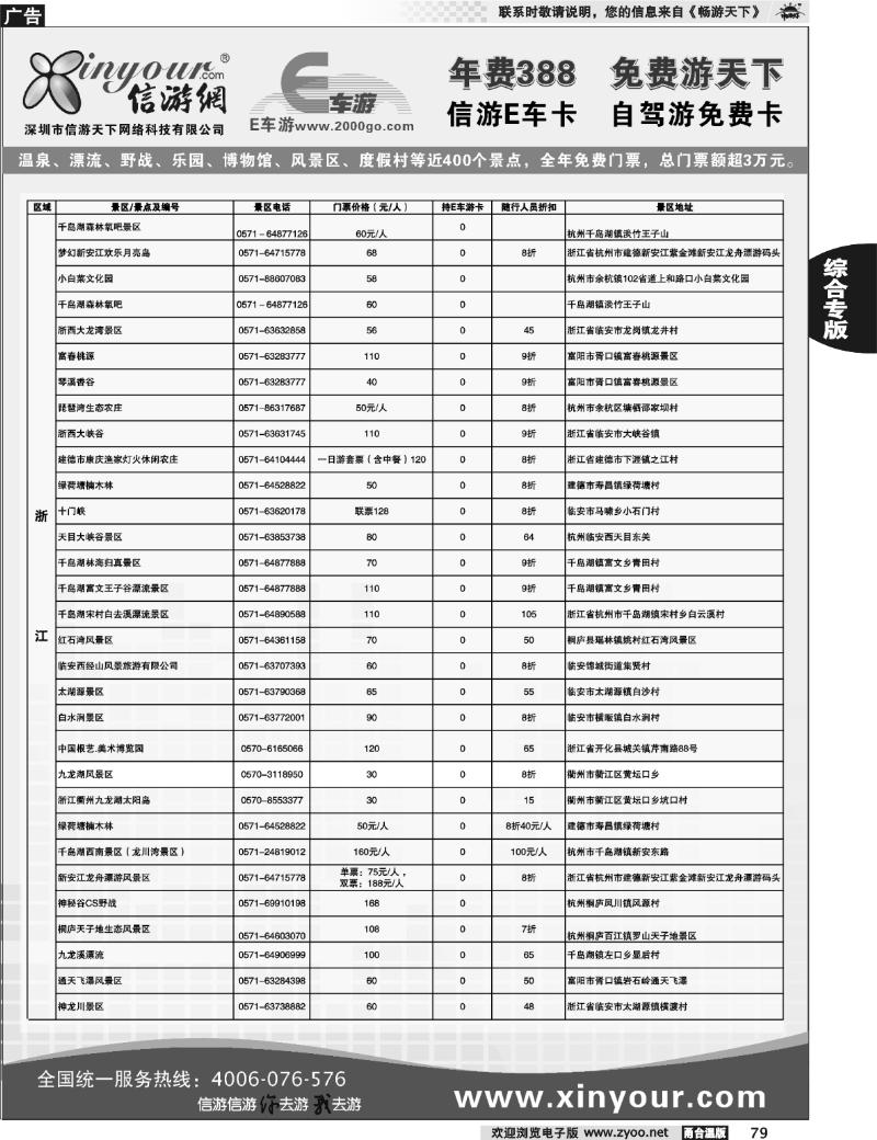 79  信游网.E车卡免费景点