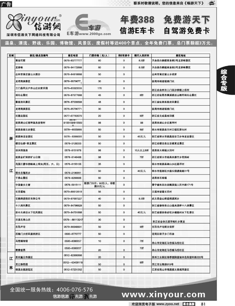 81  信游网.E车卡免费景点