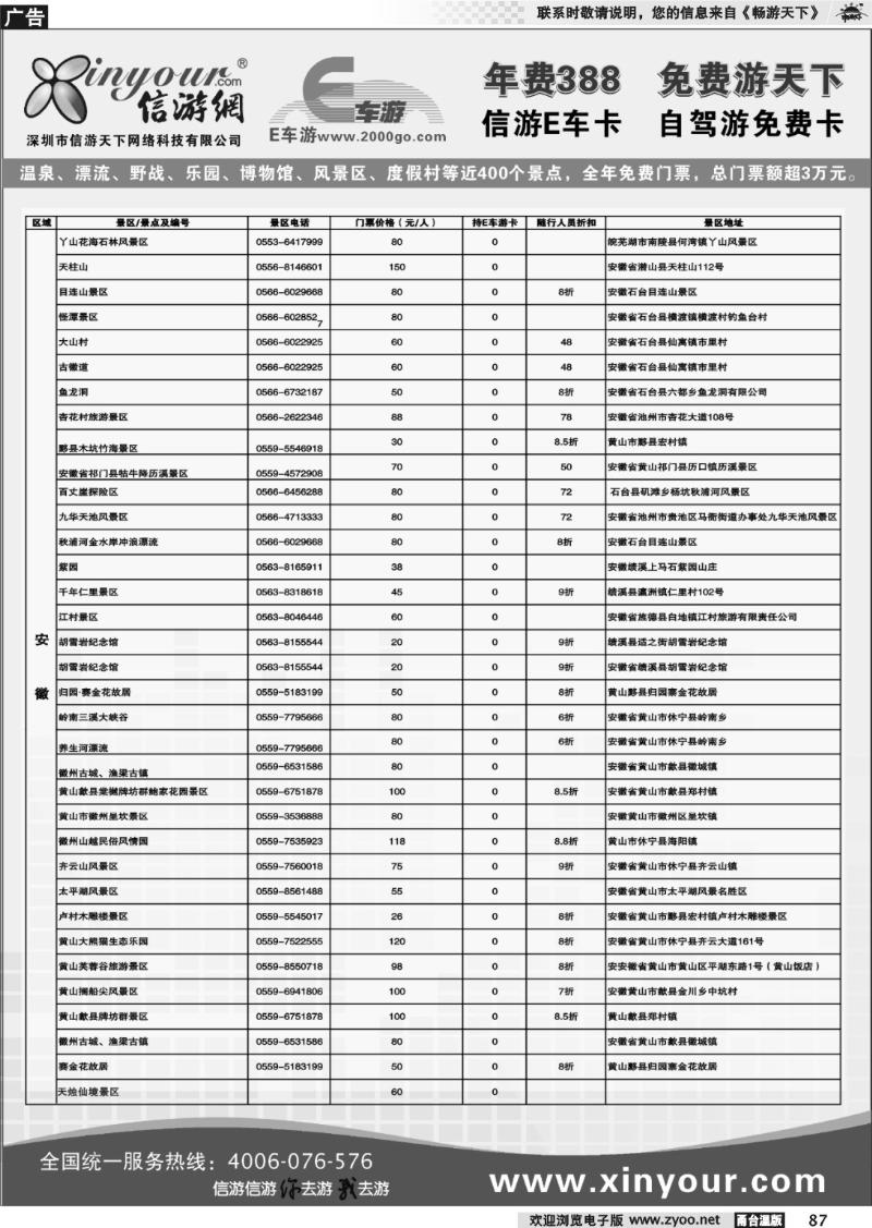 87 信游网.E车卡部分免费景点