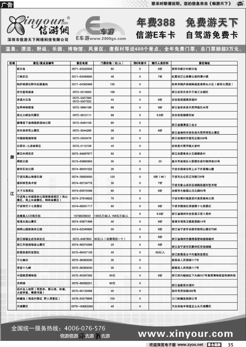 35 信游网E车卡免费景区.浙江
