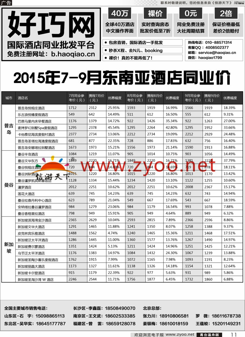 11 好巧网-国际酒店同业批发平台 