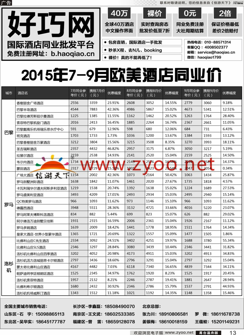 13 好巧网-国际酒店同业批发平台 