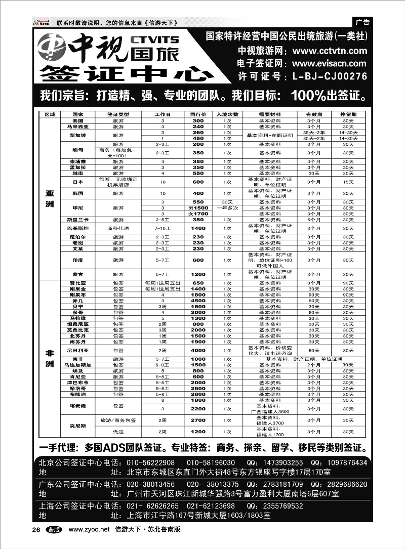 26 中视国旅签证中心 出境.签证.港澳台.机票其他篇