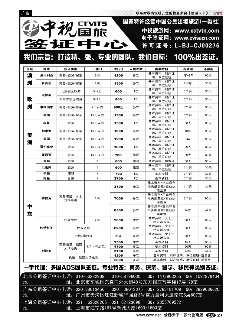 27 中视国旅签证中心 出境.签证.港澳台.机票其他篇