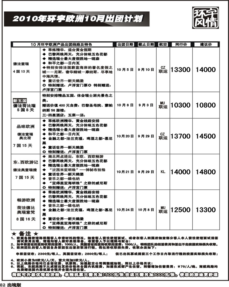 82   环宇风情 欧洲 澳洲