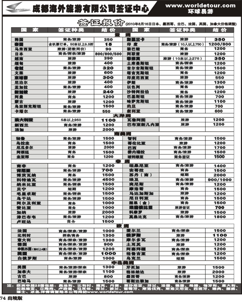 74 海外签证
