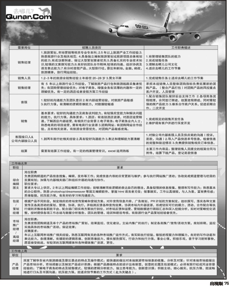 75    去哪网
