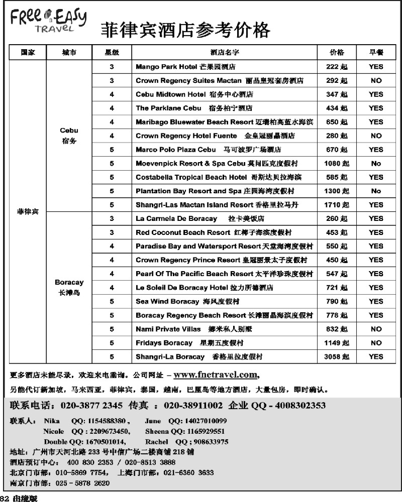 82   350期 张集文 FNE--菲律宾酒店订房(西南国际)