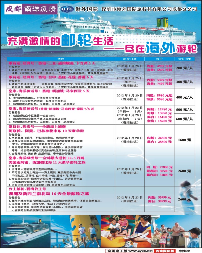 中拉D2