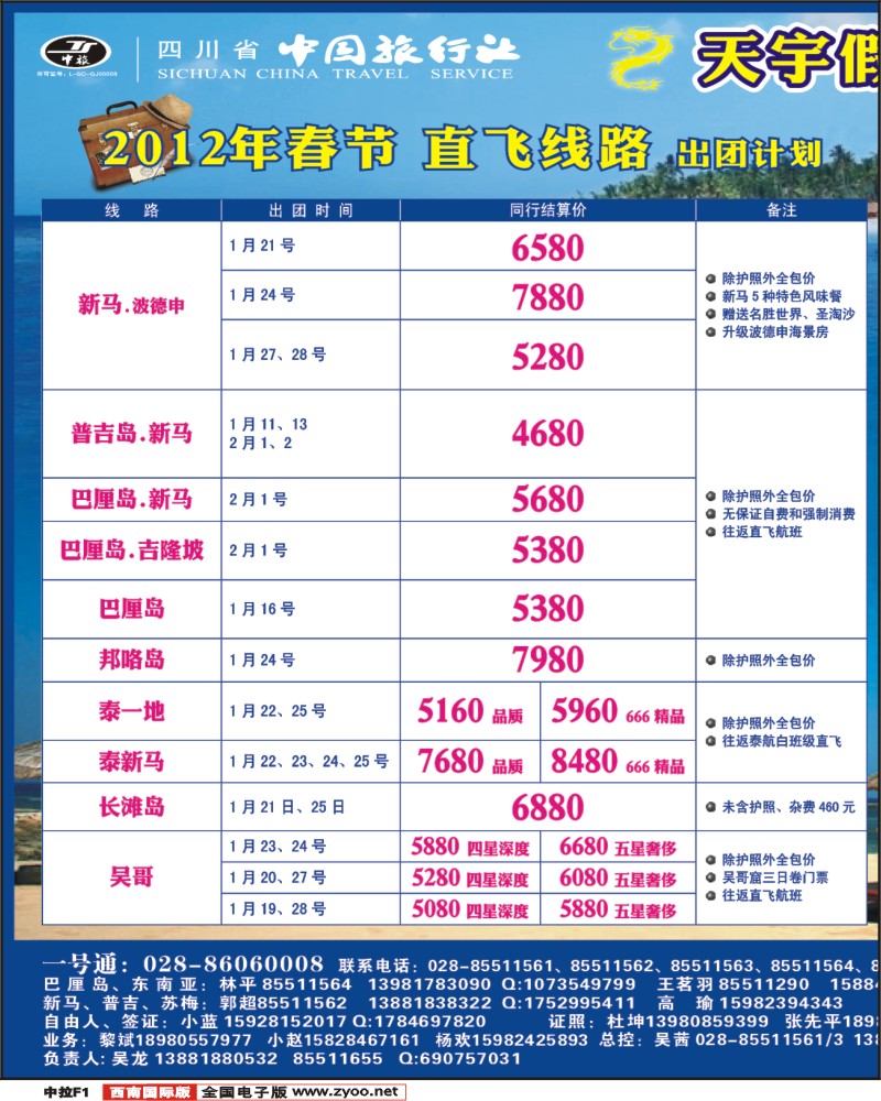 中拉F1