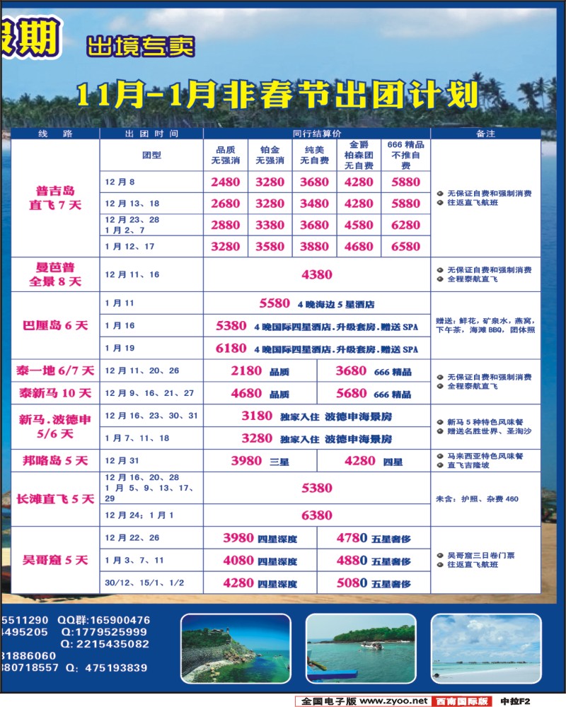 中拉F2