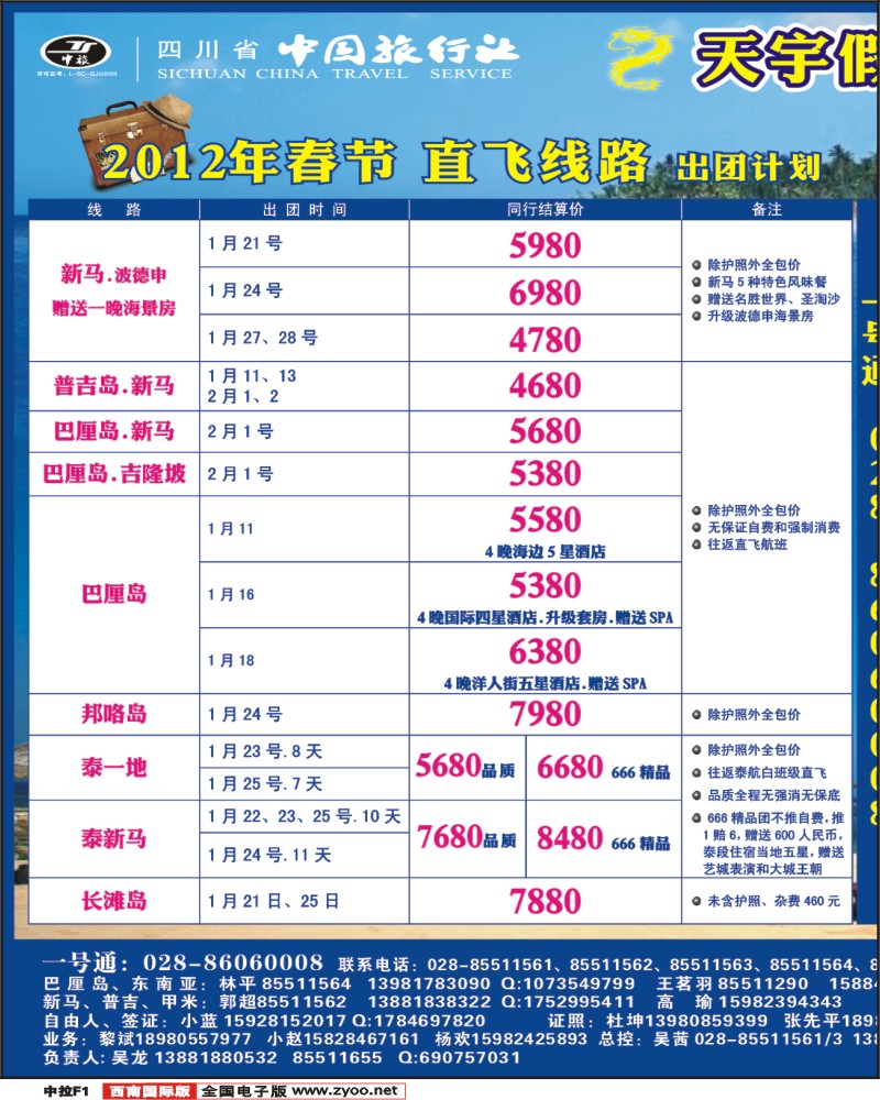中拉F1