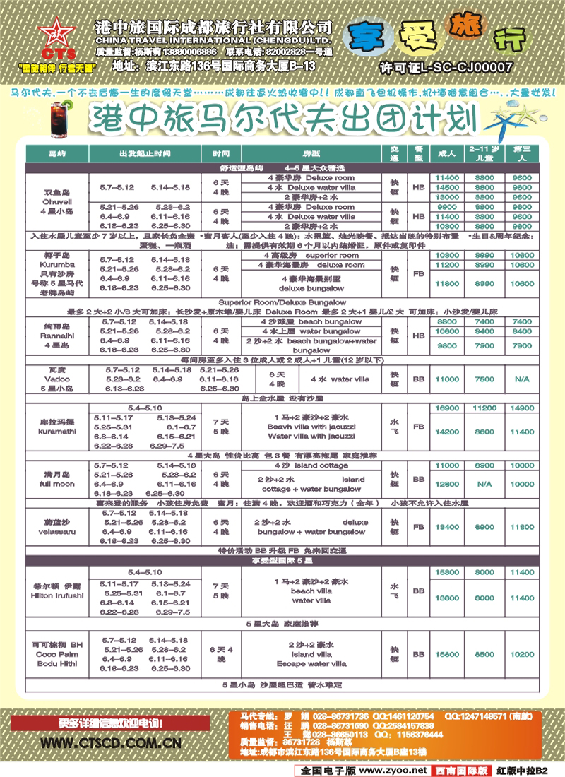 H中拉B2  港中旅-长滩岛、美洲 澳大利亚、印度、尼泊尔