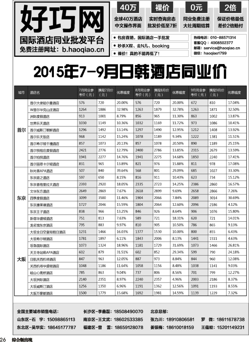 H026  好巧网-国际酒店同业批发平台