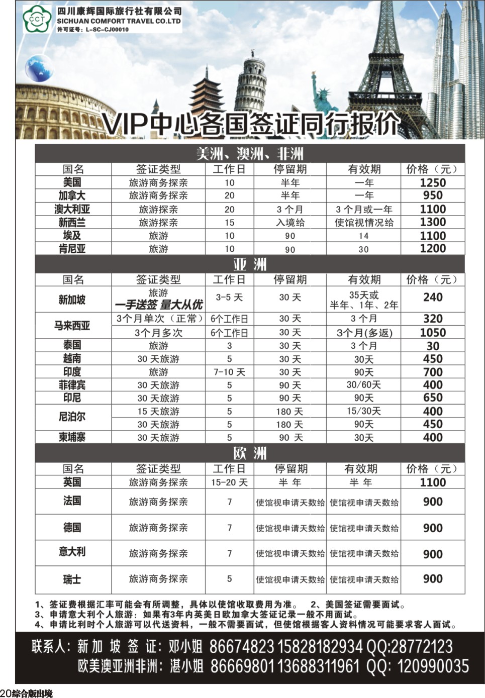 H020 四川省康辉国际旅行社-签证