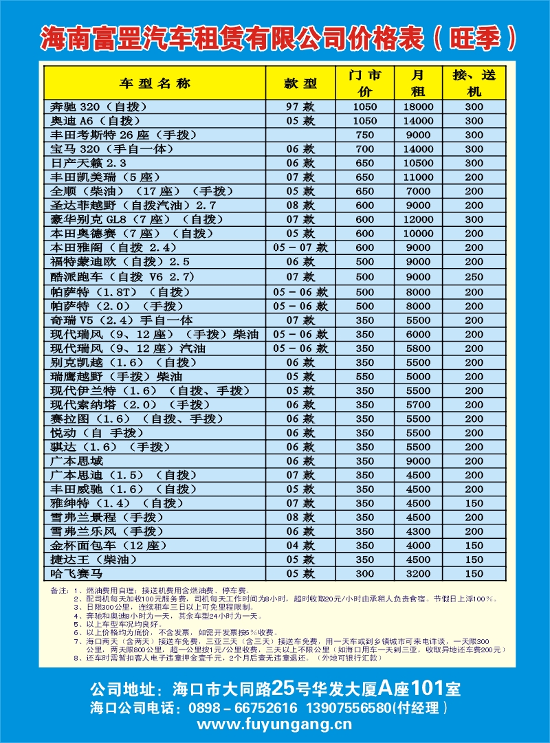 1.海南富罡汽车租赁有限公司