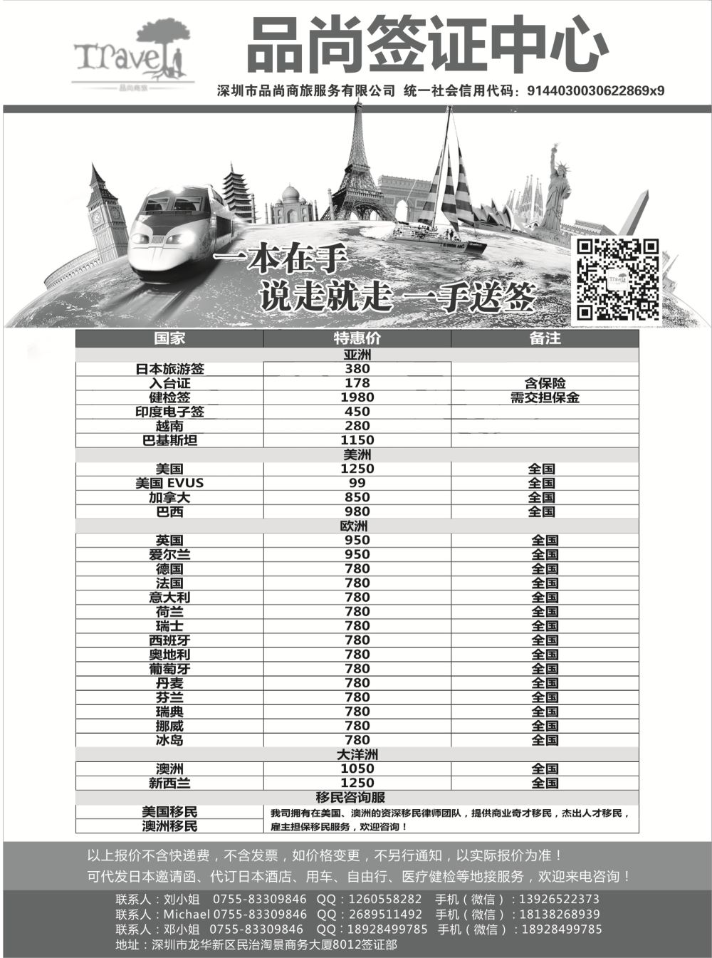 品尚签证-一手日本欧美加澳新健检签特惠 