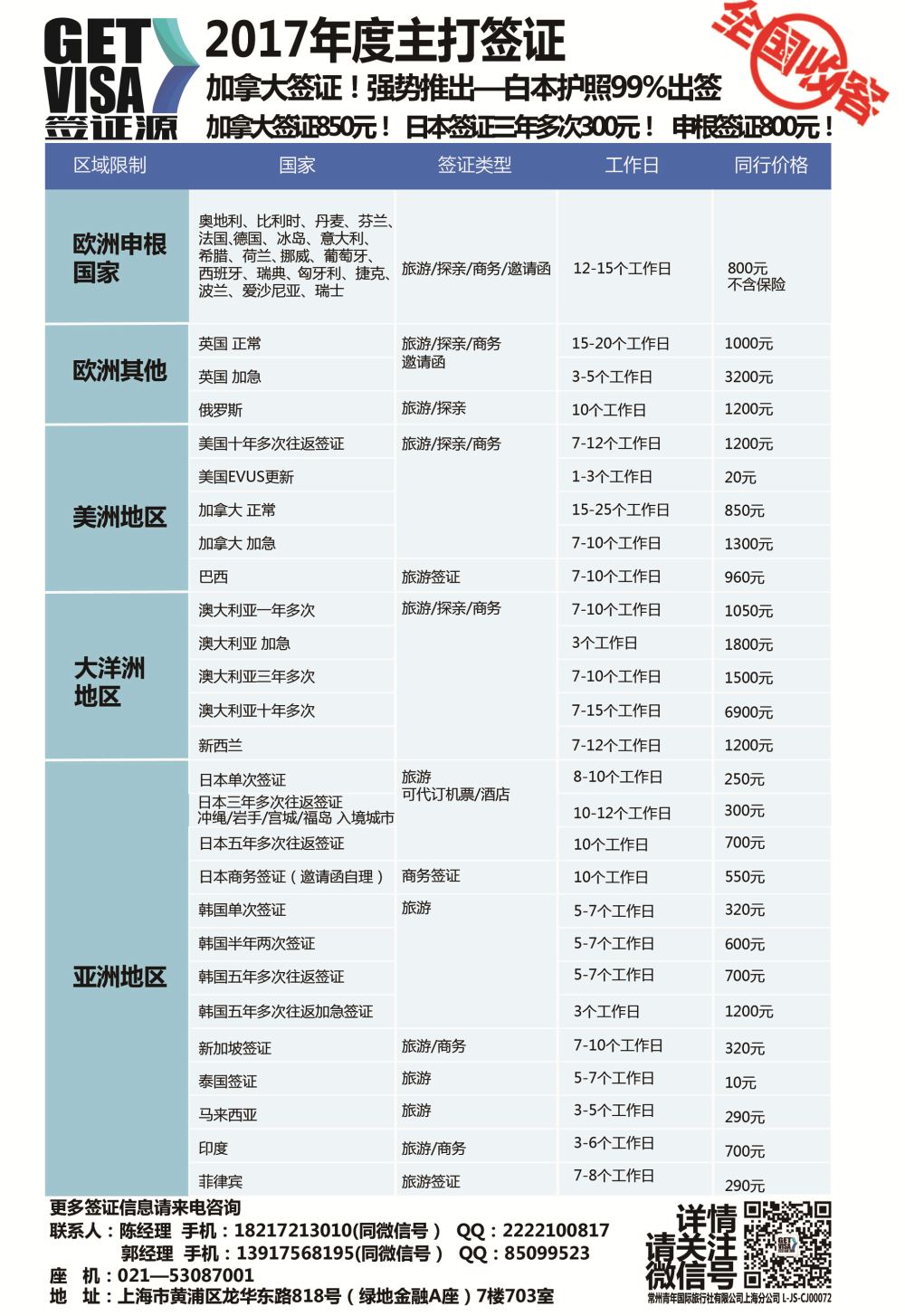 签证源(国际版和国内版通用)