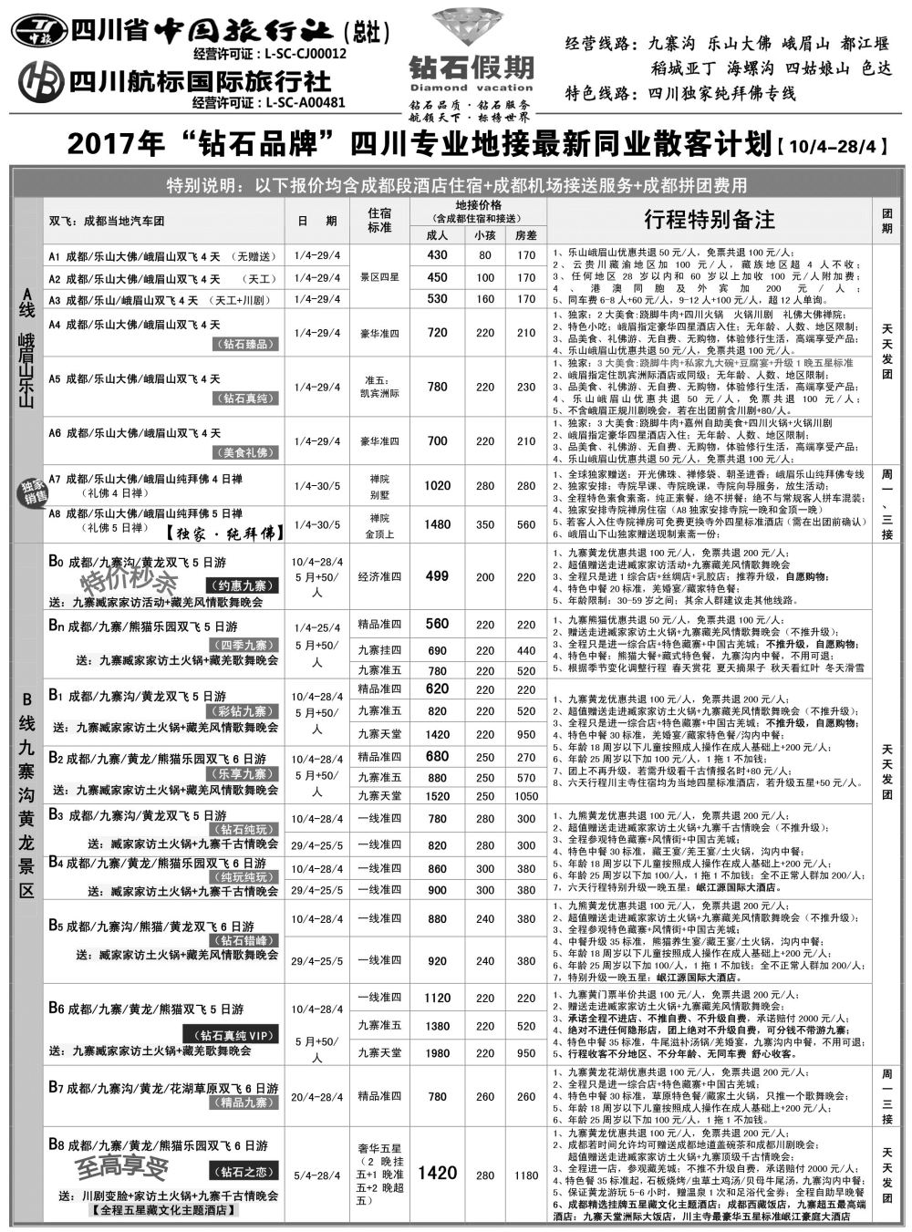 四川省中国旅行社（总社）四川地接1·钻石假期·九寨黄龙稻城亚丁专线·钻石假期·615期·石晓梦