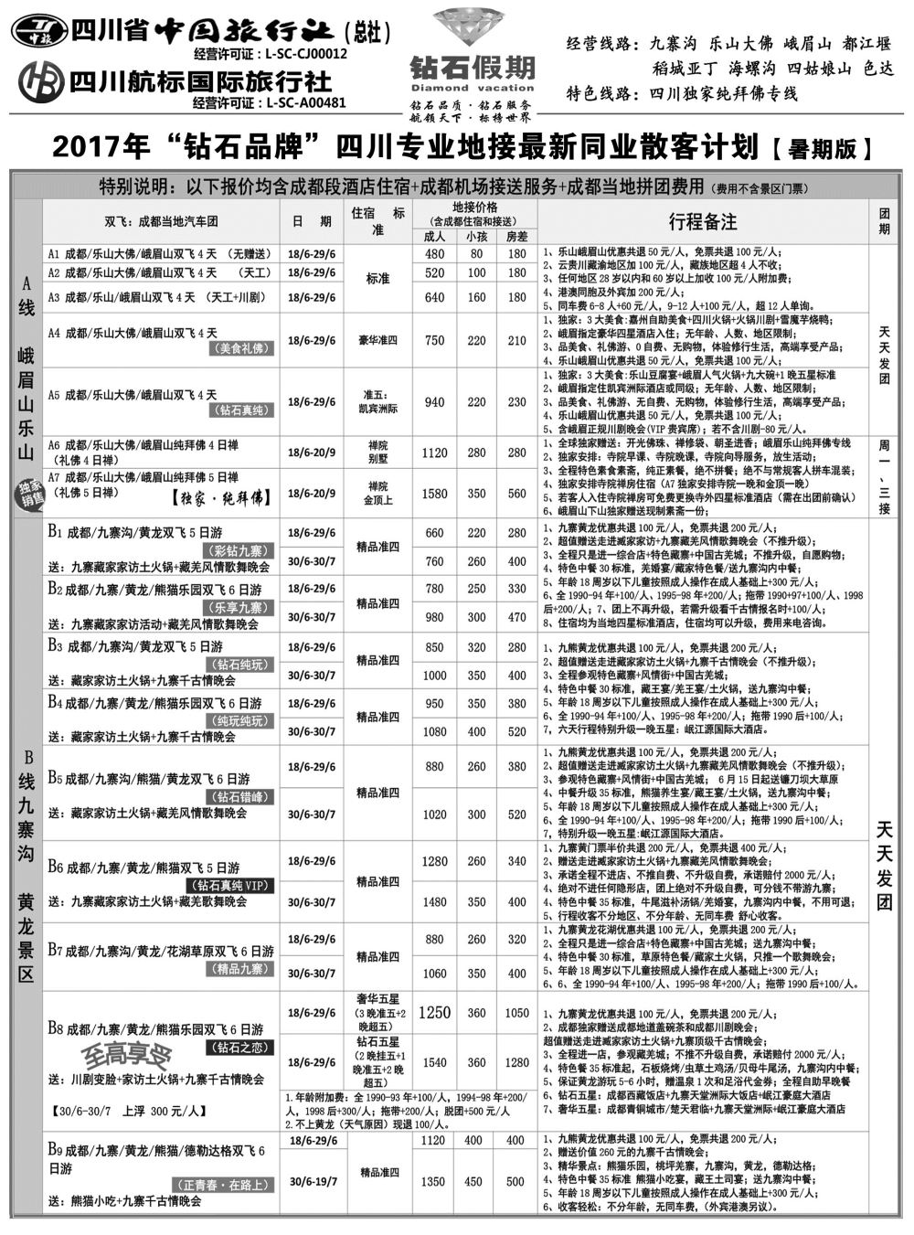 四川省中国旅行社（总社）四川地接钻石假期1