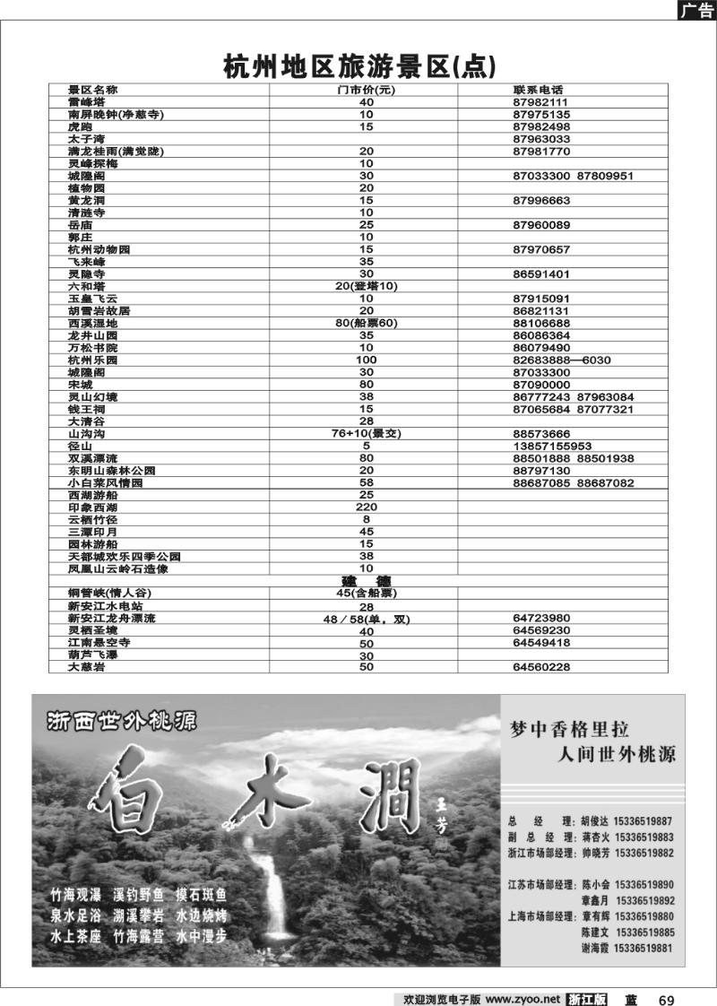 69  景区景点旅游信息广告