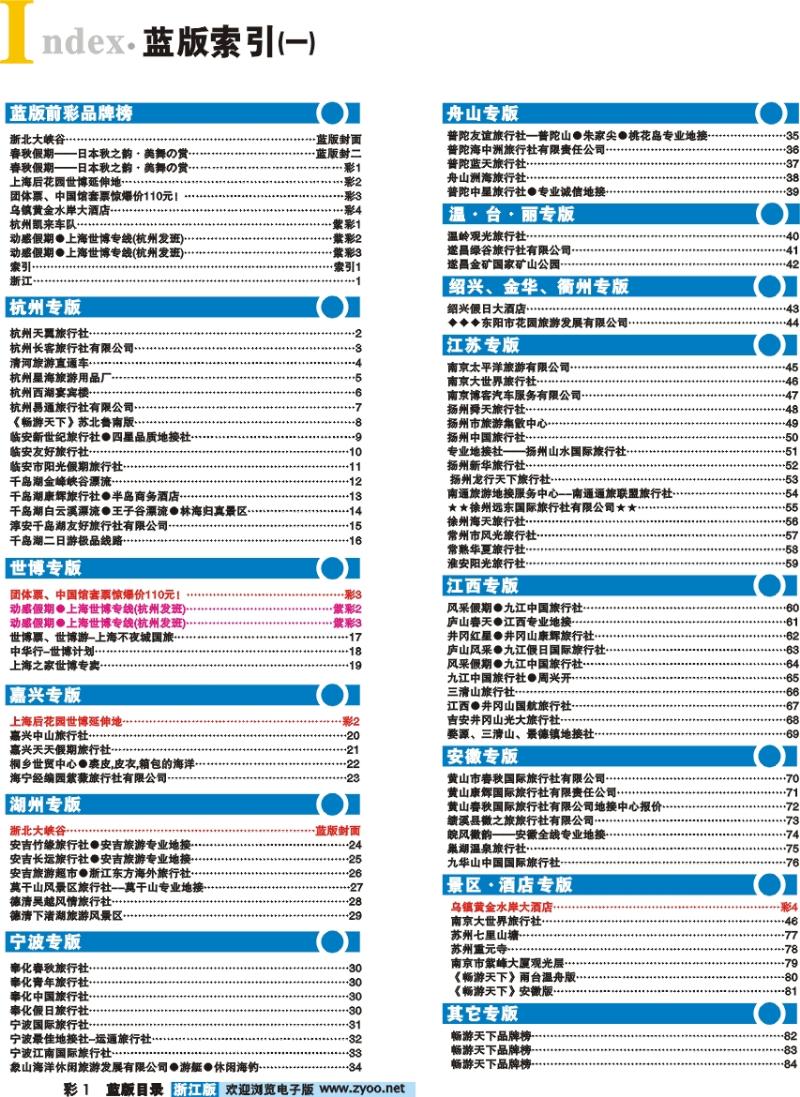 索引1 索引