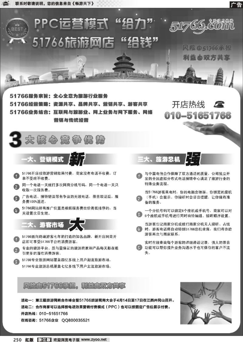 250 51766旅游网店