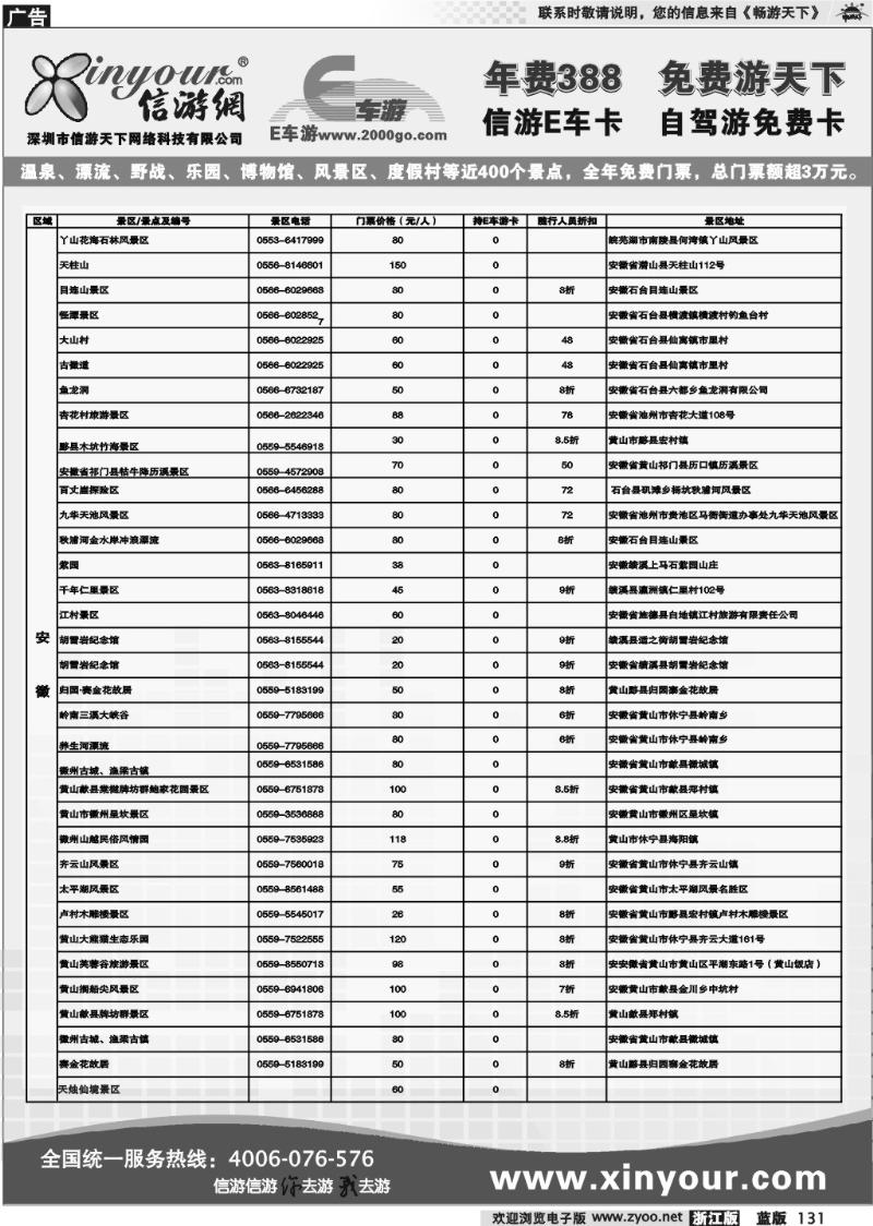 131 信游网.E车卡免费景点