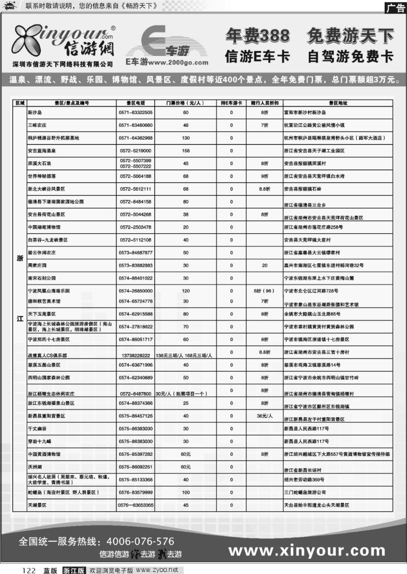 122 信游网.E车卡免费景点
