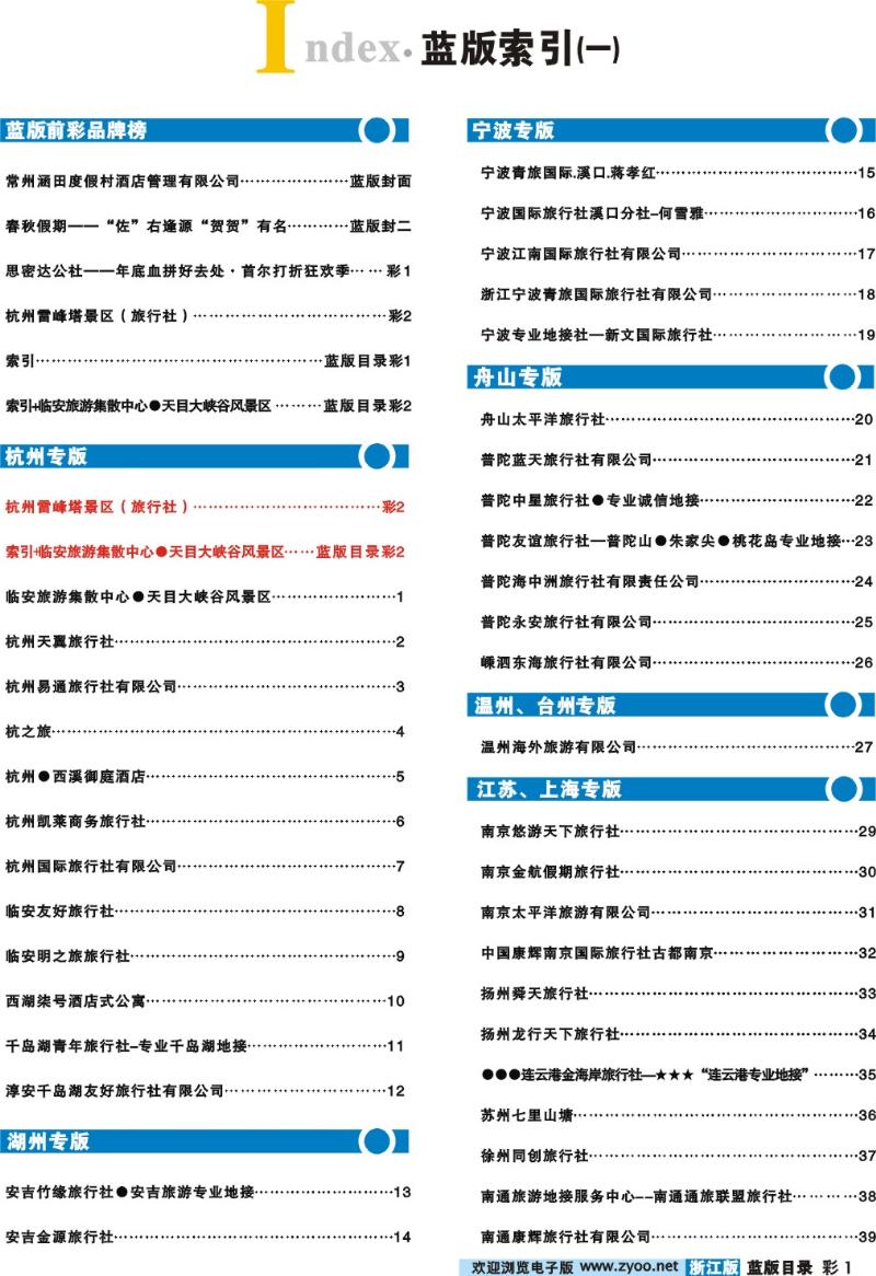 目录1  索引