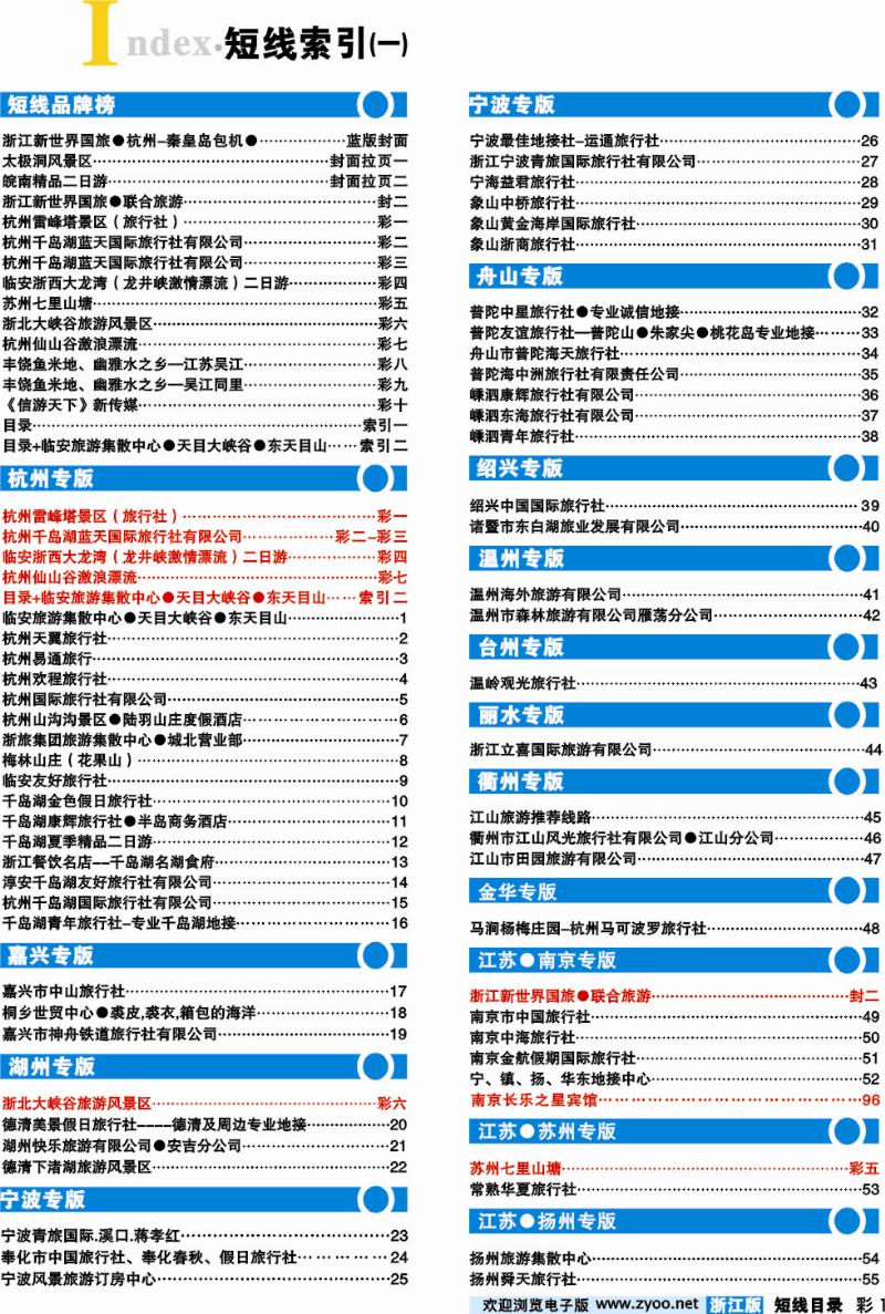 目录