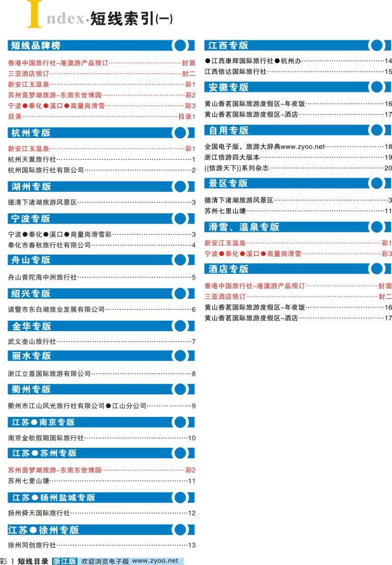 目录1