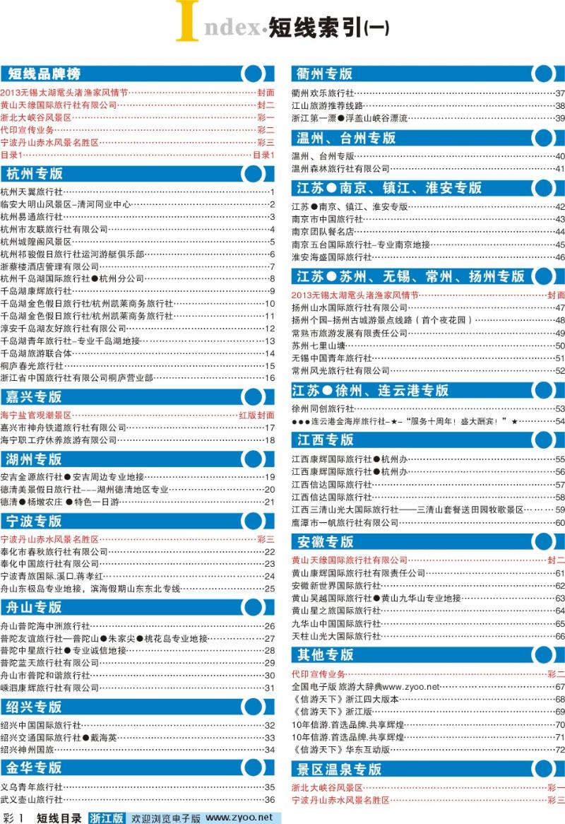 目录1