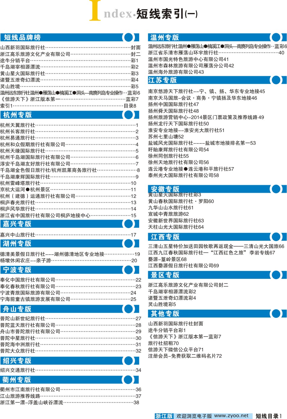 短线目录