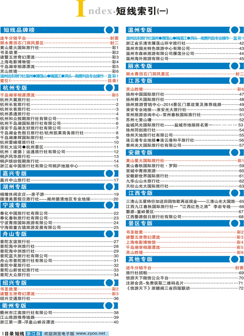 短线目录